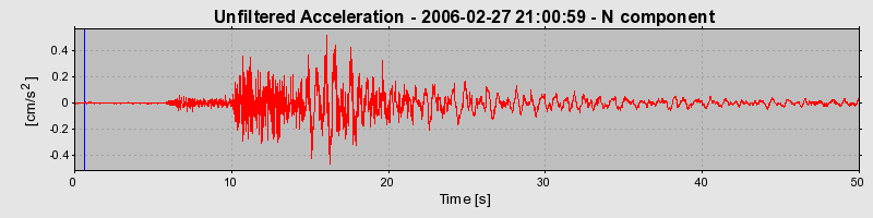 Plot-20160719-21858-1muwfkk-0