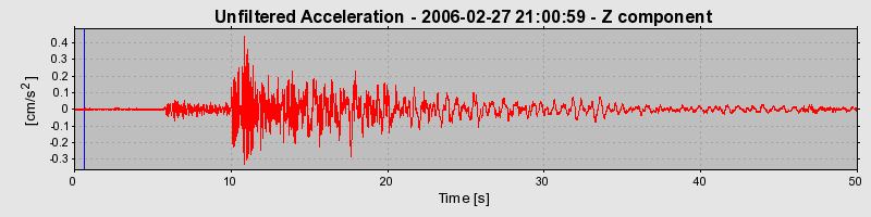 Plot-20160719-21858-lq2apv-0