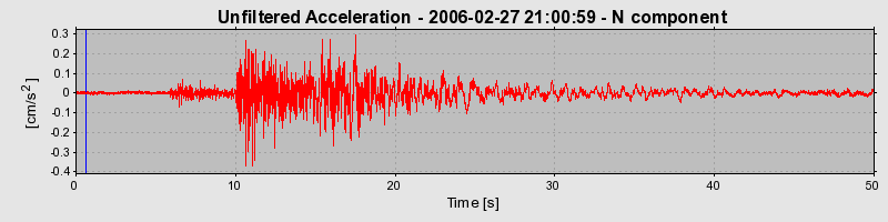 Plot-20160719-21858-1n0mabe-0