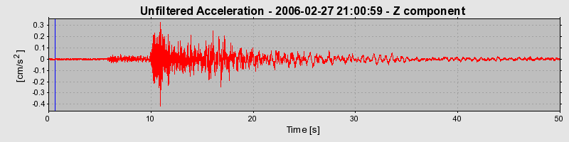 Plot-20160719-21858-1gx4ic-0