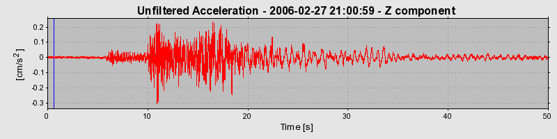 Plot-20160719-21858-uo02cm-0