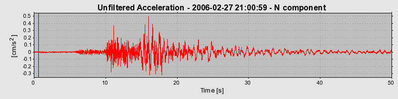 Plot-20160719-21858-1q1ao0u-0