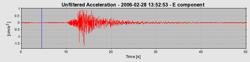 Plot-20160719-21858-7y6f24-0