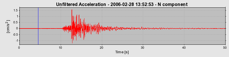 Plot-20160719-21858-130f6o8-0