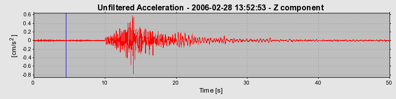 Plot-20160719-21858-1l3tjxi-0