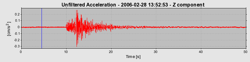 Plot-20160719-21858-8octqx-0