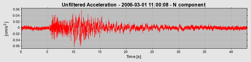 Plot-20160719-21858-11aufig-0