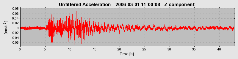 Plot-20160719-21858-1hbs4eq-0