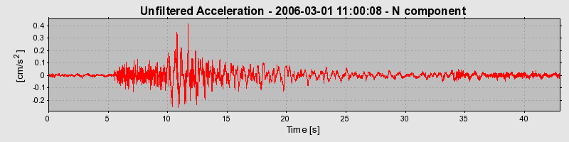 Plot-20160719-21858-1l7zne4-0