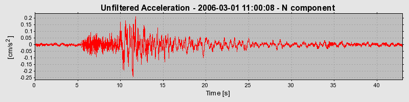 Plot-20160719-21858-779iim-0