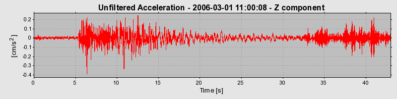 Plot-20160719-21858-yrg0hi-0