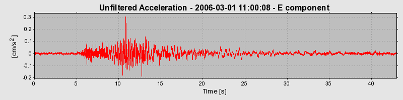 Plot-20160719-21858-1mqmj7o-0