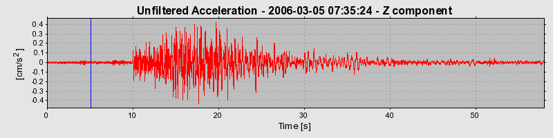 Plot-20160719-21858-1jucqsf-0