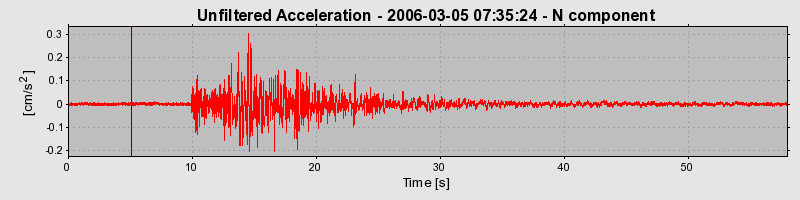 Plot-20160719-21858-m09md6-0