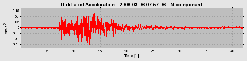 Plot-20160719-21858-x1j44a-0