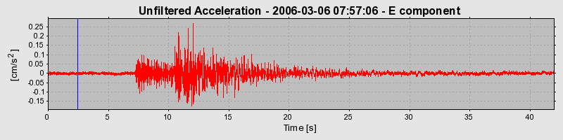 Plot-20160719-21858-2h3pd7-0