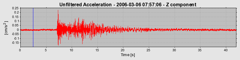 Plot-20160719-21858-1d54fi6-0