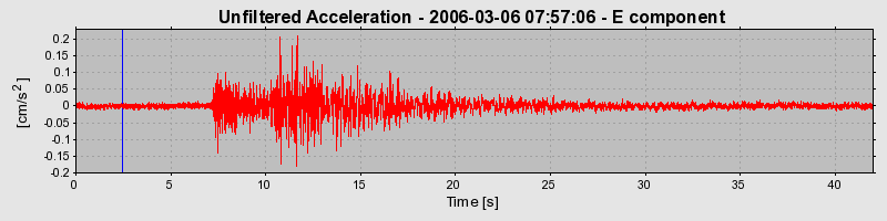 Plot-20160719-21858-1aq6nr5-0