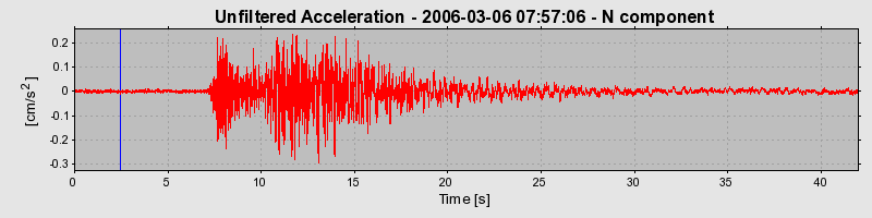 Plot-20160719-21858-kvyq21-0