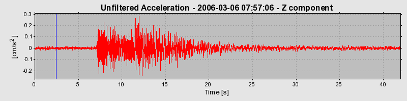 Plot-20160719-21858-eeaw56-0