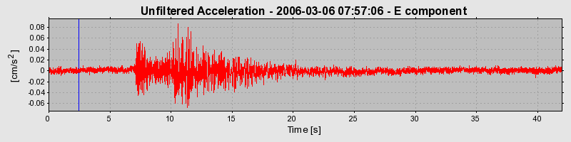 Plot-20160719-21858-1dr1u4h-0