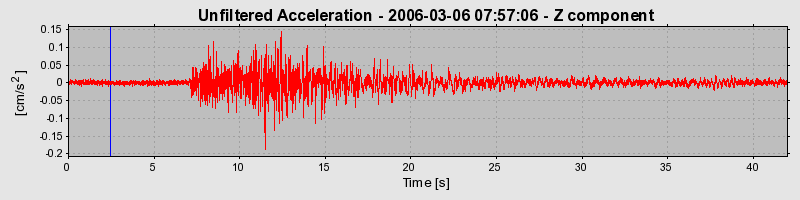 Plot-20160719-21858-b06gm2-0