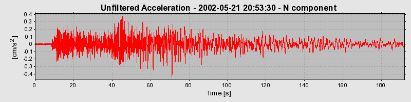 Plot-20150513-20021-1qpht9a-0