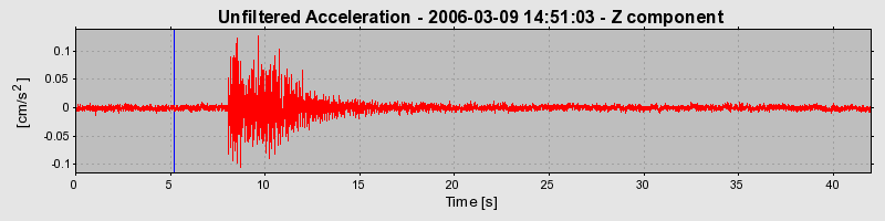 Plot-20160719-21858-1c05su8-0