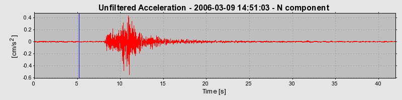 Plot-20160719-21858-1f7412a-0