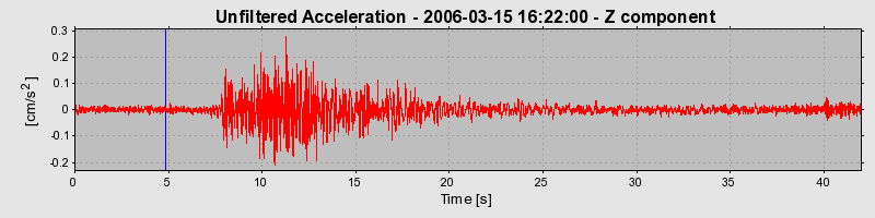 Plot-20160719-21858-194pilm-0