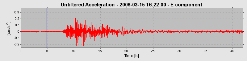 Plot-20160719-21858-1dbtx3w-0