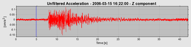 Plot-20160719-21858-2xu1uf-0