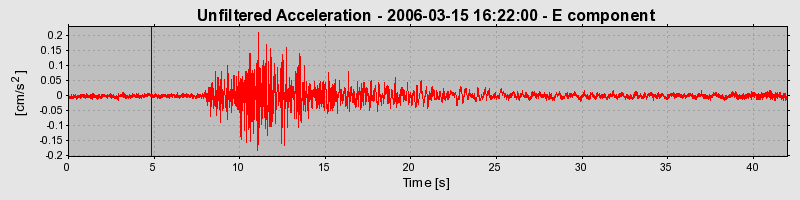 Plot-20160719-21858-19oma4m-0