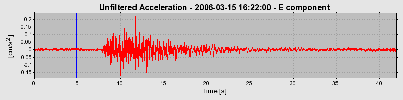 Plot-20160719-21858-1dvdzgu-0