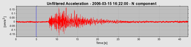 Plot-20160719-21858-1x6czbv-0