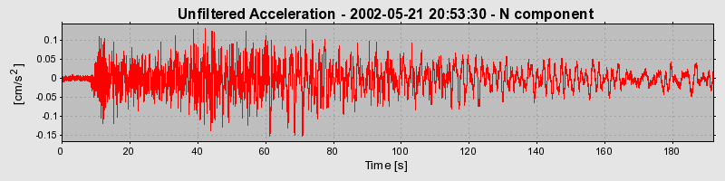 Plot-20150513-20021-xvfq46-0