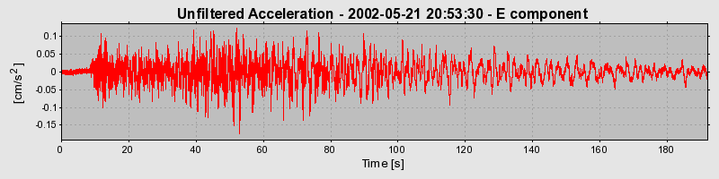 Plot-20150513-20021-12kh5lj-0