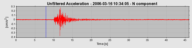 Plot-20160719-21858-1712isu-0