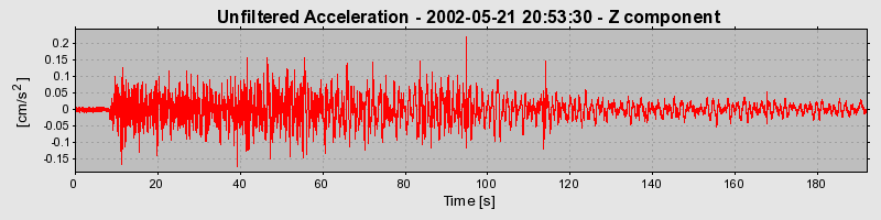 Plot-20150513-20021-r1mhou-0