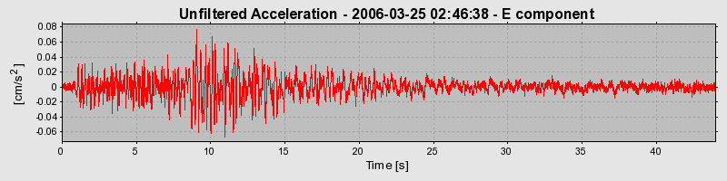 Plot-20160719-21858-1ahnxvm-0