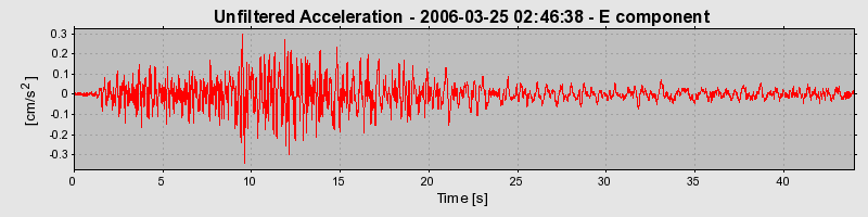 Plot-20160719-21858-1m6q6w6-0