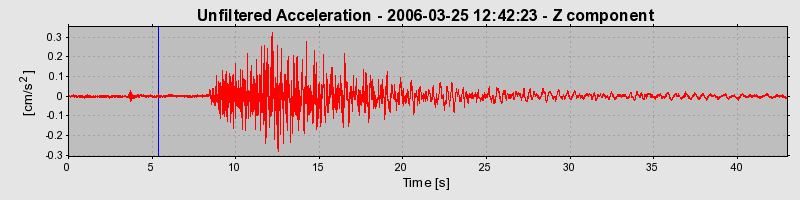 Plot-20160719-21858-1j7t62q-0