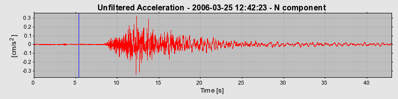 Plot-20160719-21858-1a30wup-0