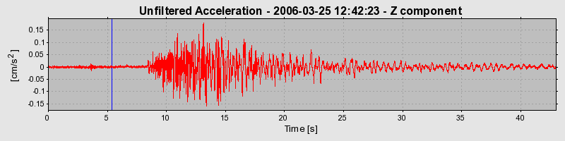 Plot-20160719-21858-ozyi7v-0