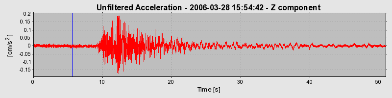 Plot-20160719-21858-113xx5u-0