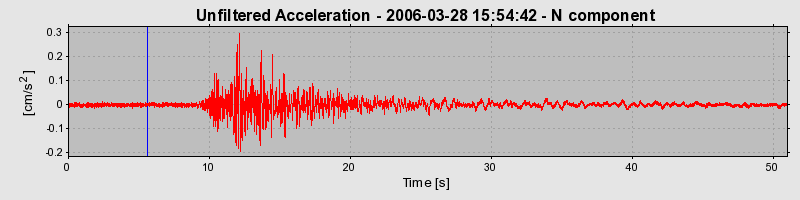 Plot-20160719-21858-16r4crj-0
