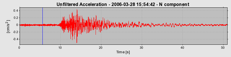 Plot-20160719-21858-t0e5wv-0