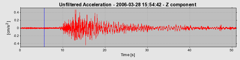 Plot-20160719-21858-1rj2hs9-0