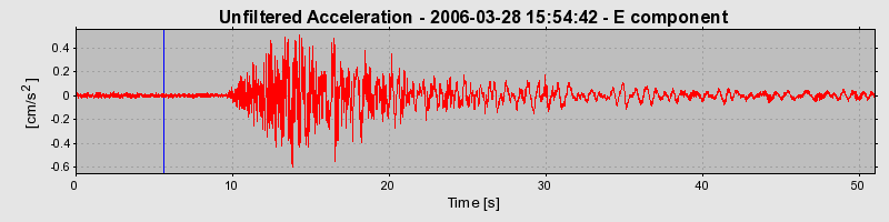 Plot-20160719-21858-1tx639t-0