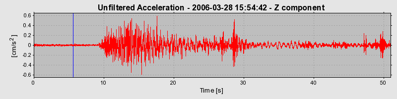 Plot-20160719-21858-l59d3u-0